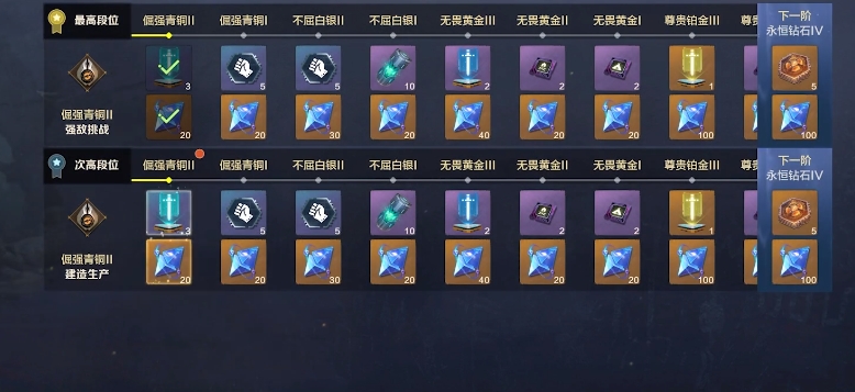 วิธีการได้มาซึ่ง Totem of Origin Flame ในเกม Wild Origin และคำแนะนำในการรับ Totem of Origin Flame
