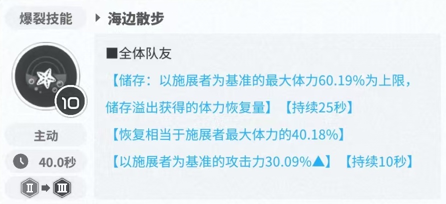 胜利女神新的希望安克天真的女仆怎么样 安克天真的女仆技能强度详解