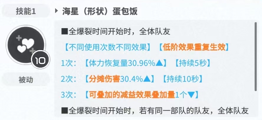 胜利女神新的希望安克天真的女仆怎么样 安克天真的女仆技能强度详解