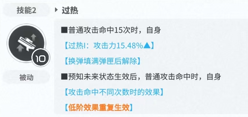 胜利女神新的希望格拉维怎么样 格拉维技能强度分析