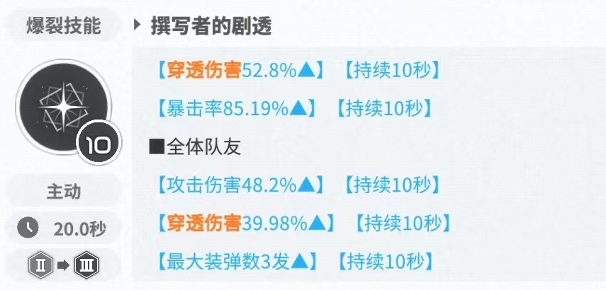 胜利女神新的希望格拉维怎么样 格拉维技能强度分析