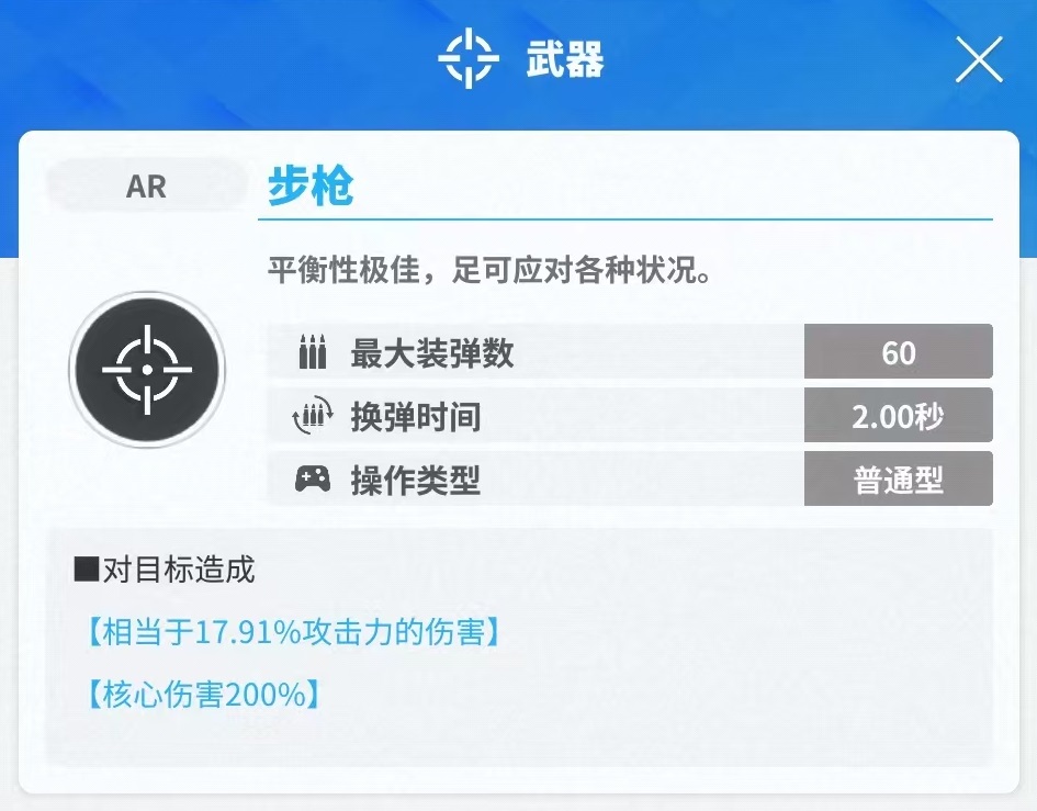 胜利女神新的希望格拉维怎么样 格拉维技能强度分析