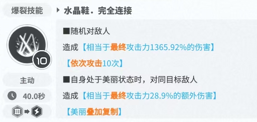 胜利女神新的希望灰姑娘怎么样 灰姑娘实战强度分析