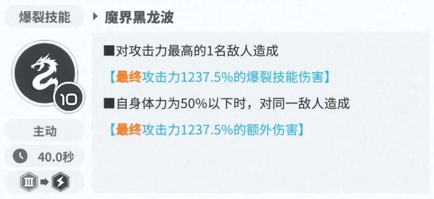 胜利女神新的希望吉萝婷怎么样 吉萝婷技能有哪些
