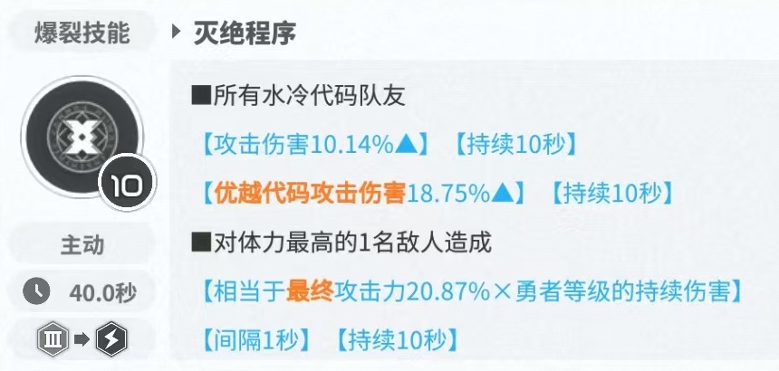 胜利女神新的希望吉萝婷寒冬杀手怎么样 吉萝婷寒冬杀手技能效果分析