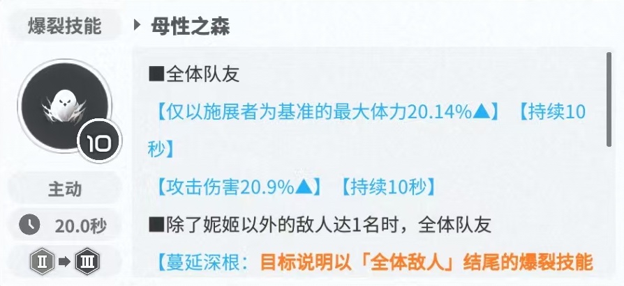 胜利女神新的希望特蕾娜怎么玩 特蕾娜技能效果分析