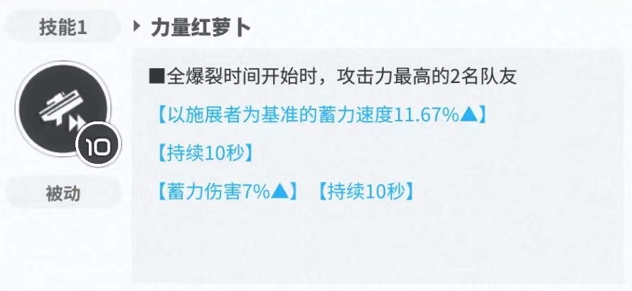 胜利女神新的希望爱丽丝怎么样 爱丽丝技能效果介绍