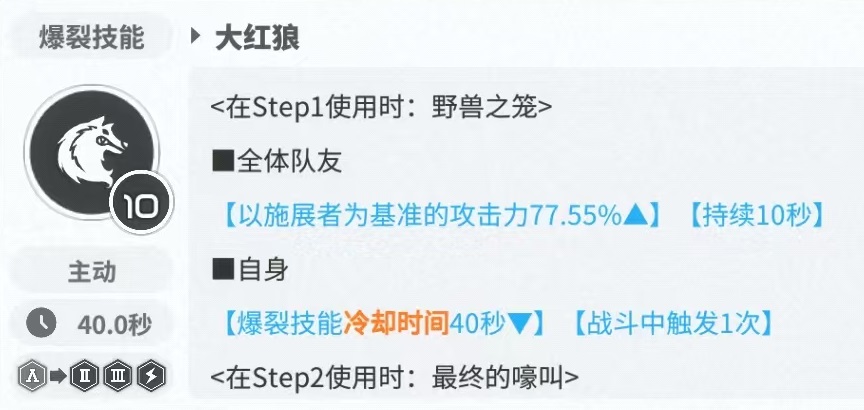 胜利女神新的希望小红帽怎么玩 小红帽实战技能介绍