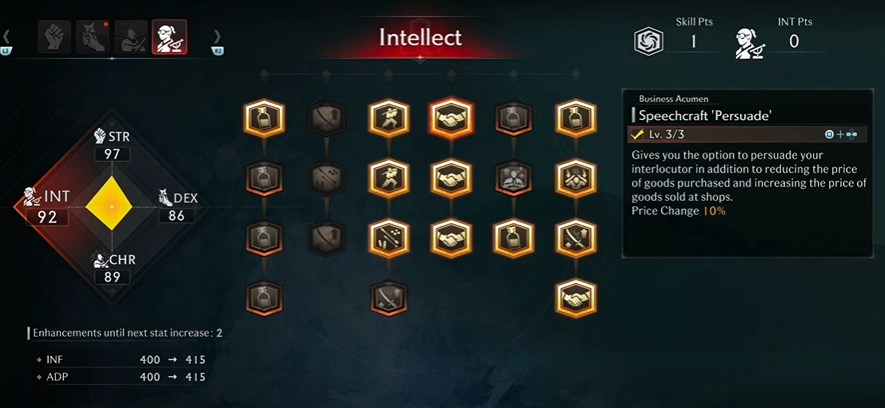 Which Attributes are Recommended for Leveling Up in Ronin Rise: Analysis and Detailed Explanation of the Ronin Rise Leveling System and Tips