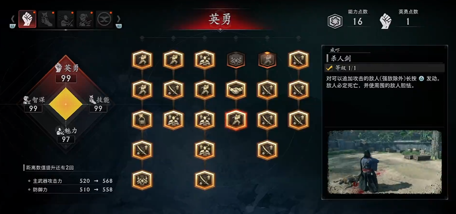 Which Attributes are Recommended for Leveling Up in Ronin Rise: Analysis and Detailed Explanation of the Ronin Rise Leveling System and Tips