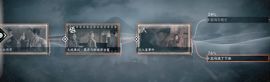 浪人崛起可攻略人物任务有哪些 浪人崛起可攻略人物任务指南