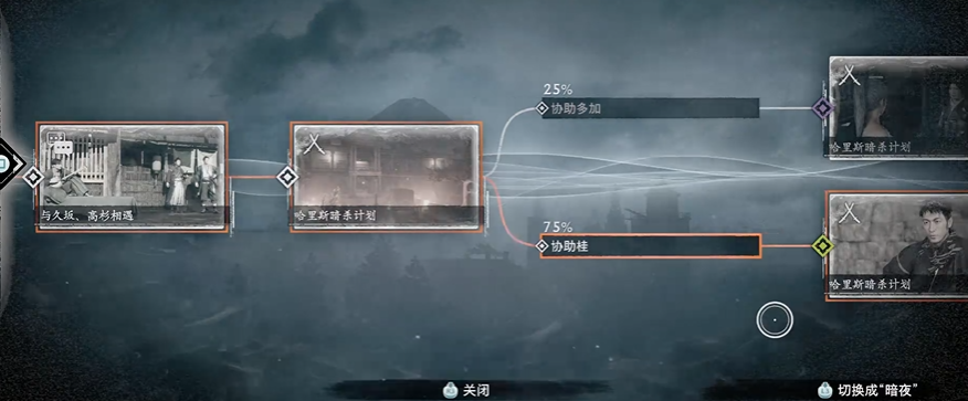 浪人崛起可攻略人物任务有哪些 浪人崛起可攻略人物任务指南