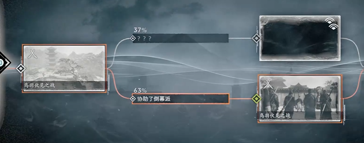 浪人崛起可攻略人物任务有哪些 浪人崛起可攻略人物任务指南
