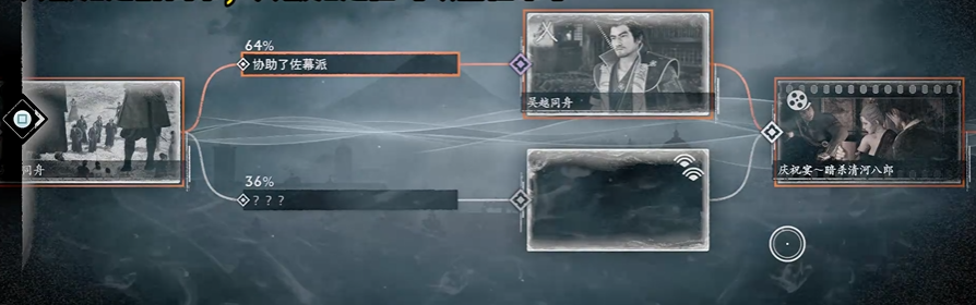 浪人崛起可攻略人物任务有哪些 浪人崛起可攻略人物任务指南