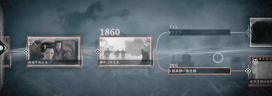 浪人崛起可攻略人物任务有哪些 浪人崛起可攻略人物任务指南