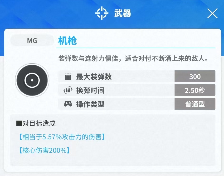 How to Play New Hope Zero of the Goddess of Victory: Analysis of Zero's Skill Effects