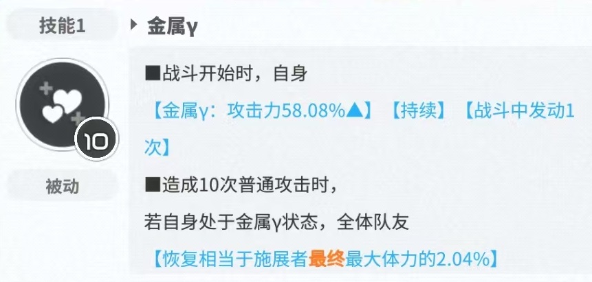 Is the new Hope Mana for the Goddess of Victory effective? Analysis of Mana's practical performance