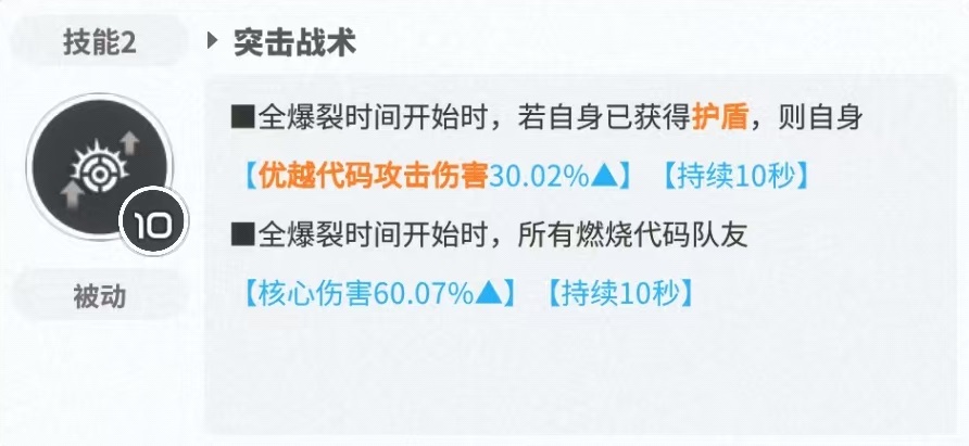 How to play Asuka with the new hope of the Goddess of Victory? What are Asuka's skills?