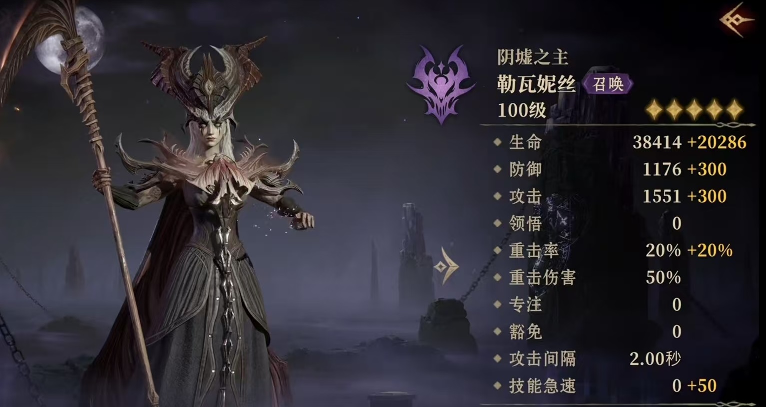 Introduction to Dragon Breath Divine Silence Dark Erosion Gradient and Ranking of Dark Erosion Hero Strength