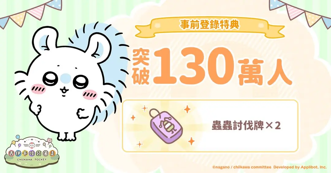 Pocket Chiikawa Reservation Rewards Can you get the rewards without reserving ChiikawaPocket?