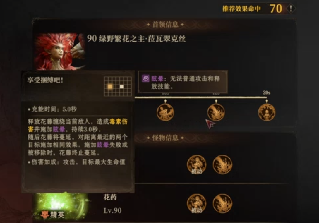 Guide to Clearing the Dragon's Breath Divine Silence Fairy Maze Dungeon How to Clear the Dragon's Breath Divine Silence Fairy Maze Dungeon