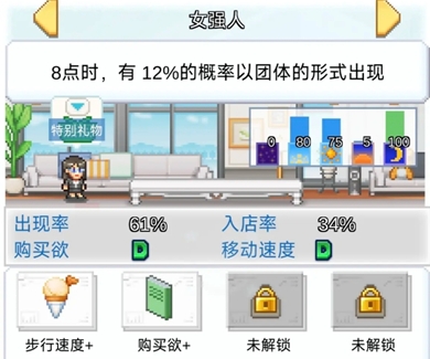 How to Arrange a Convenience Store Opening Diary Section: A Guide for Convenience Store Opening Diary Section Placement
