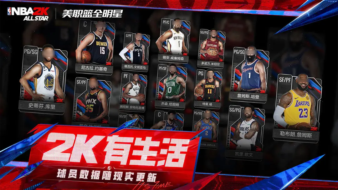 What is the NBA All-Star Game? Introduction to the NBA All-Star Game