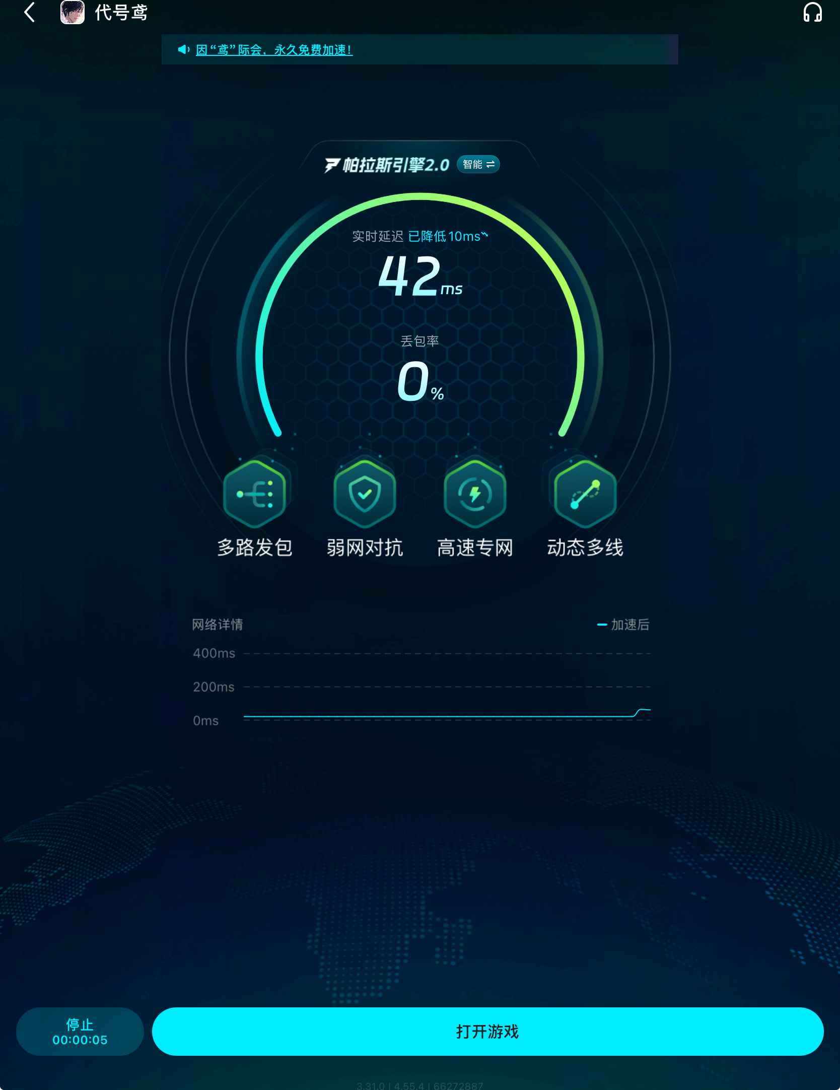 What activities are there for the second anniversary of Code Name: Yi? A summary of the 2nd-anniversary event content.