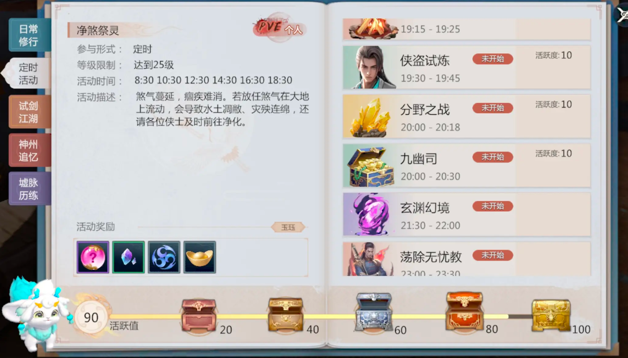 When is the first test for Swordsman Zero, and how to get the testing qualification?