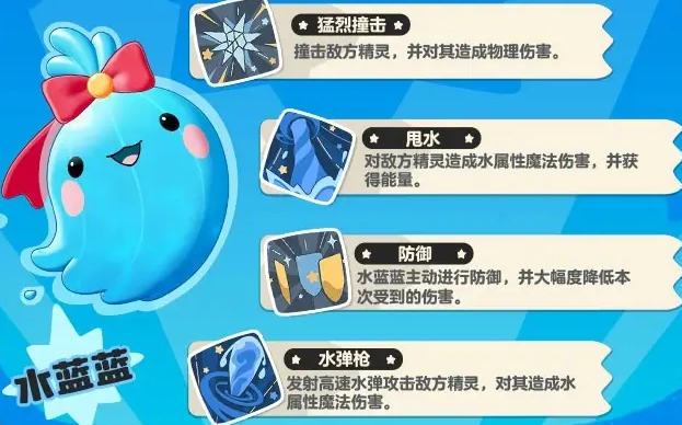 Roco Kingdom World Pet Encyclopedia Roco Kingdom Mobile Game Sprite Guide