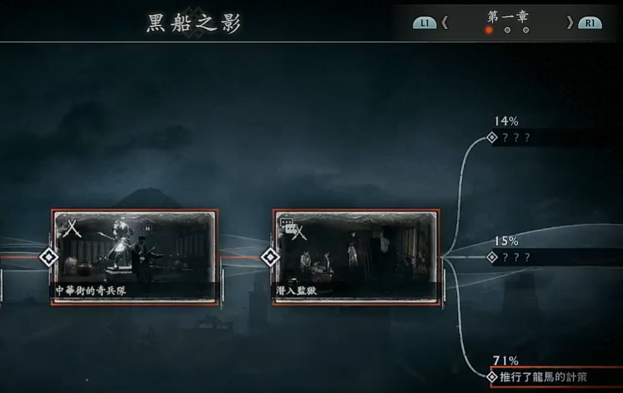 How to Return to Chapter 1 of Ronin Rise: Method for Tracing Back Chapters in Ronin Rise