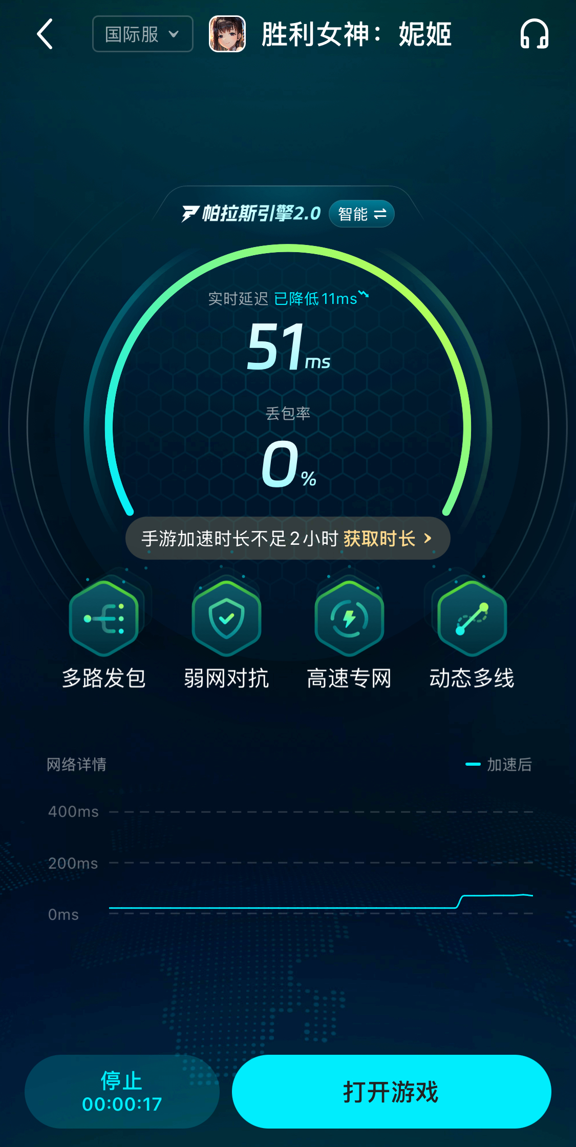 nikke胜利女神强度榜2025 nikke胜利女神角色哪个强