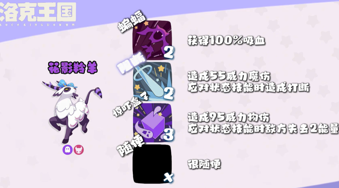 How to Match the Energy System in洛克王国世界 (Rock Kingdom World) Energy System Configuration Guide Sharing