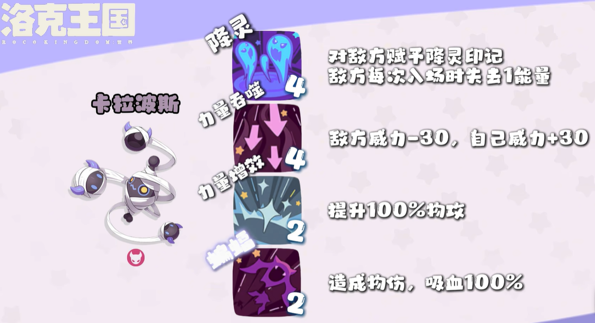 How to Match the Energy System in洛克王国世界 (Rock Kingdom World) Energy System Configuration Guide Sharing