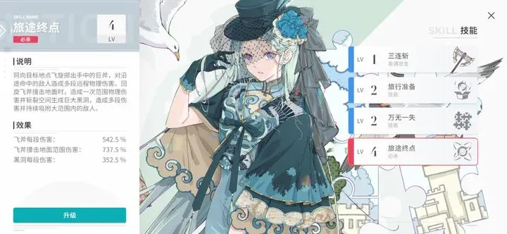 Which SSR characters are available in the open space? Recommendations for SSR characters in the open space.