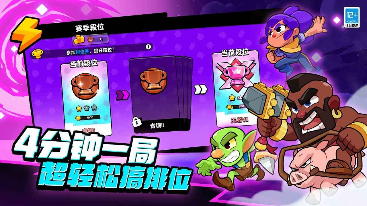 Burst Squad Review Results How is the Burst Squad review? Sharing of the Burst Squad review
