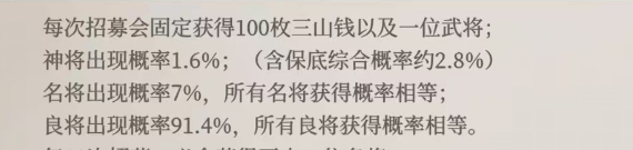 Peluang dari kolam pemula di Three Kingdoms Fantasyland 2: Song of the Warhawk, penjelasan tentang peluang mendapatkan kartu dari kolam pemula di Three Kingdoms Fantasyland 2