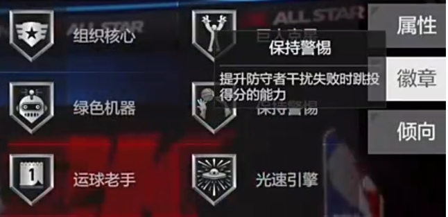 Cara Bermain SG Alexander di NBA All-Star: Penjelasan Lengkap Efek Pemain SG Alexander