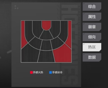美职篮全明星巴特勒厉害吗 巴特勒球员强度分析
