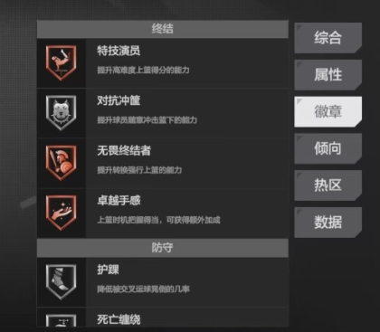 美职篮全明星巴特勒厉害吗 巴特勒球员强度分析