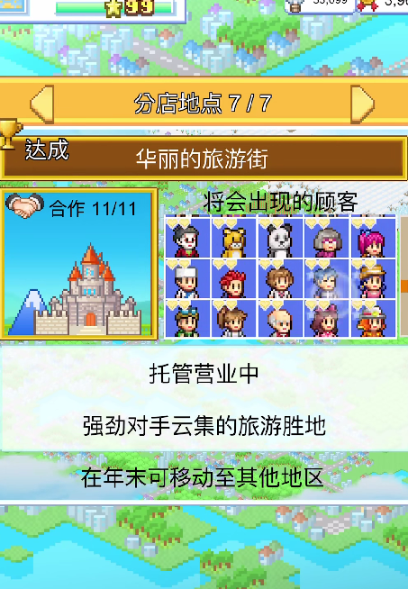 Convenience Store Opening Diary Layout Strategy Sharing the Most Efficient Layout for a Convenience Store Opening Diary