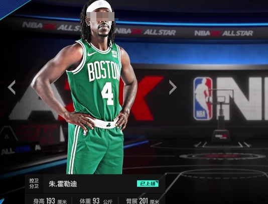 Is NBA All-Star Holiday Good? A Look at Holiday's Player Strength