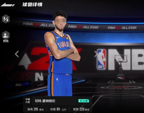 How is NBA All-Star Chet Holmgren? Introduction to Chet Holmgren's player details
