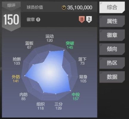 美职篮全明星布朗强度如何 美职篮全明星手游布朗角色介绍