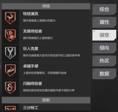 美职篮全明星布伦森怎么样 布伦森球员效果一览