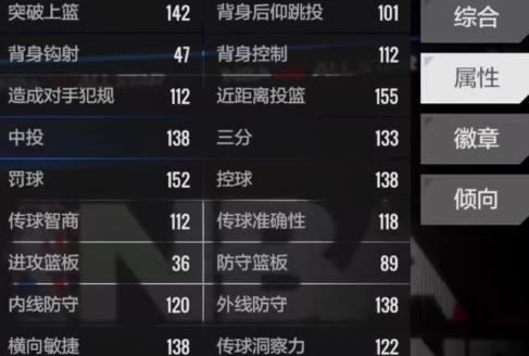 美职篮全明星乔治怎么样 美职篮全明星手游乔治球员信息一览