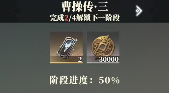 How to Complete the Main Quest