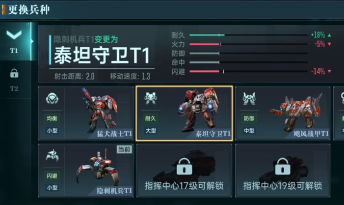 Overview of the Public Beta Testing Time for Era of Stars When Will the Testing of Era of Stars Begin