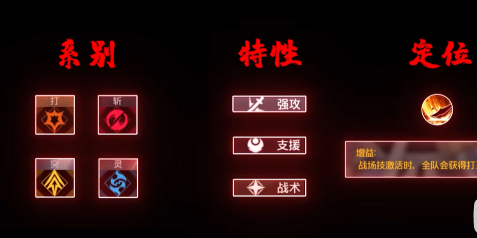 境界刀鸣系别有哪些 境界刀鸣系别介绍
