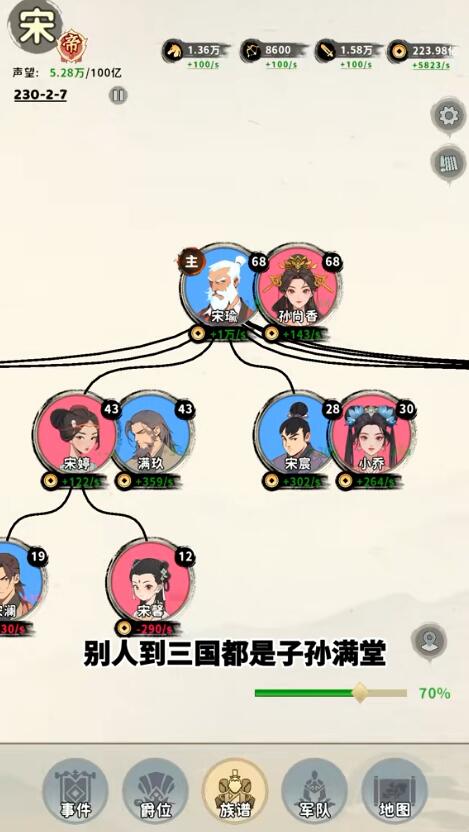 How to Have Children in Three Kingdoms Life: Sharing Methods of Having Children in Three Kingdoms Life